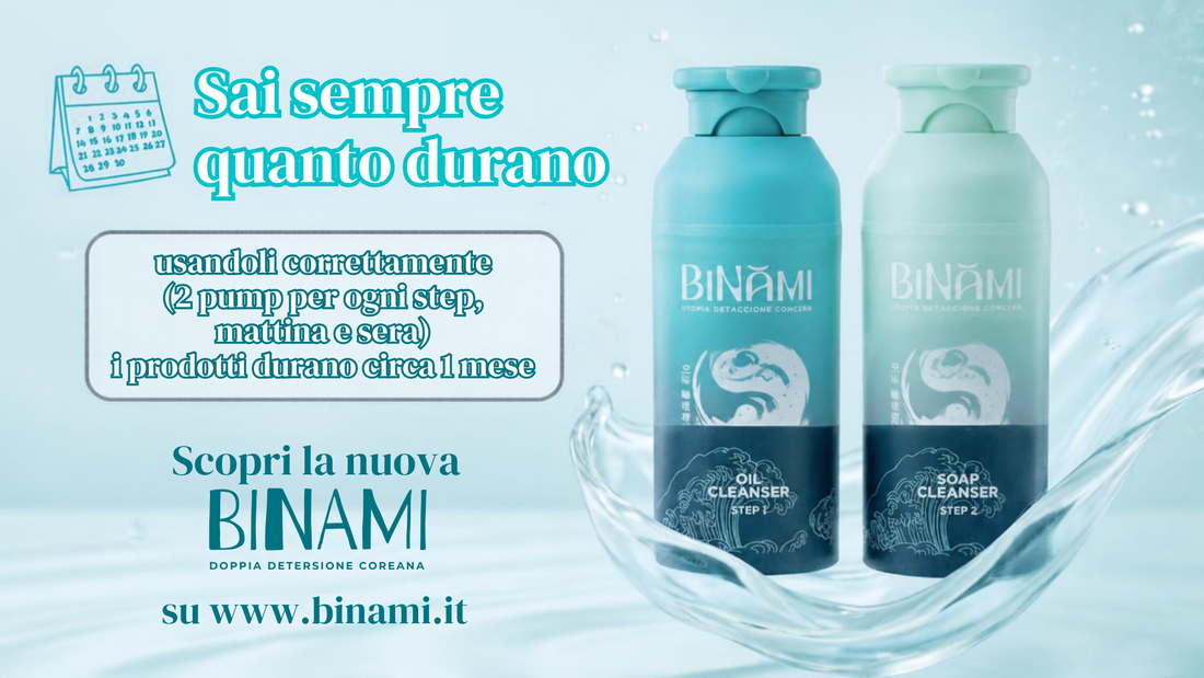 Durata del Kit Doppia Detersione BiNămi con flaconi Airless per la routine mattina e sera